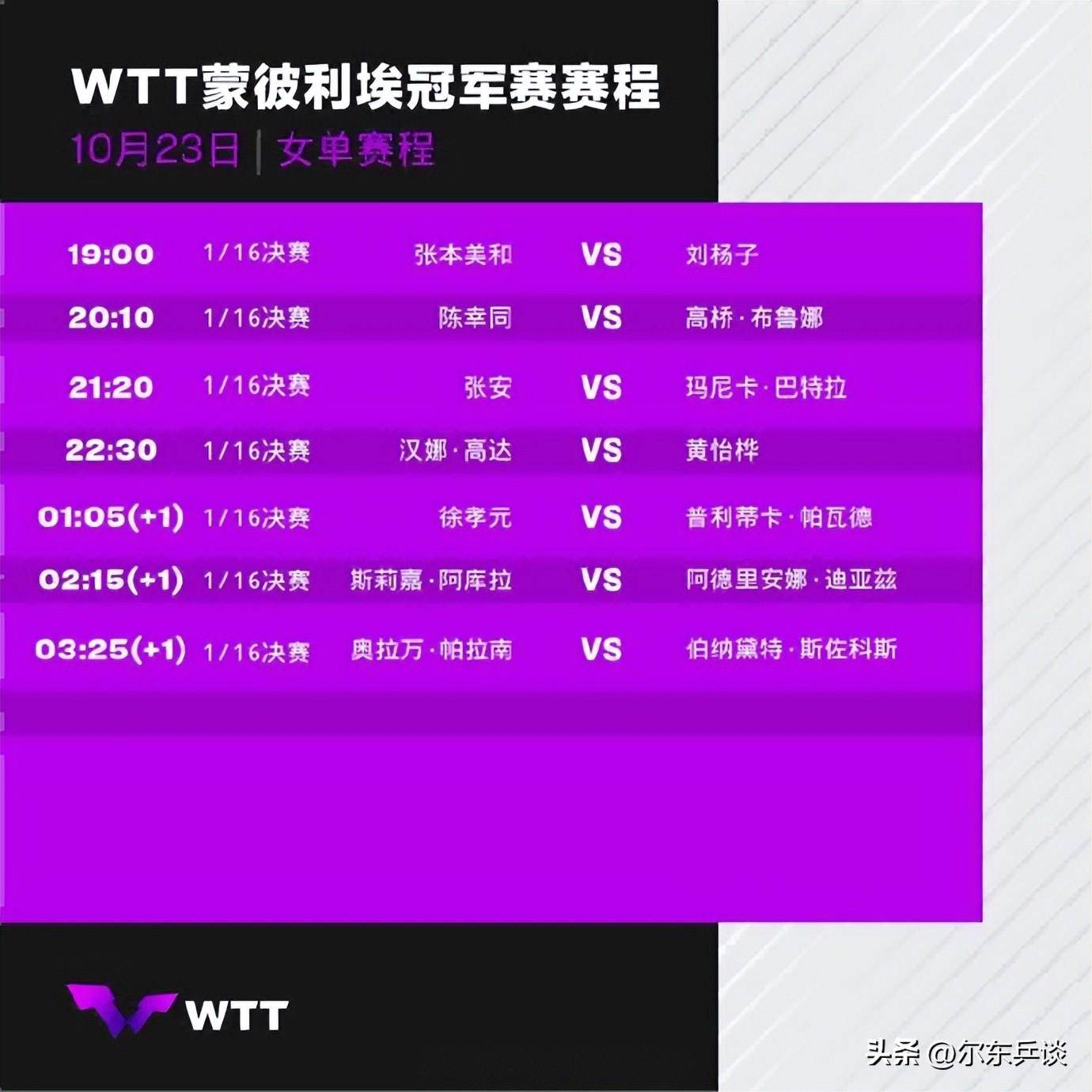 关于今夜体能课后，法国国家队单刀错失备战欧洲杯，更衣室稳定，赛程密集仍需轮换的信息
