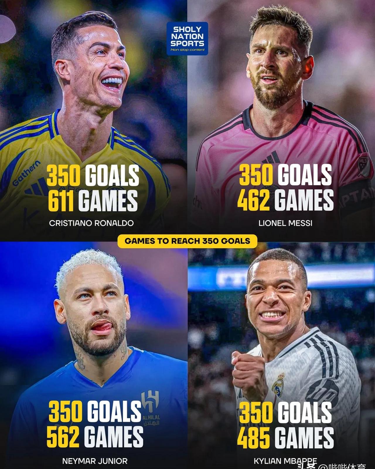 姆巴佩关键节点突破纪录，独行侠带队取胜！的简单介绍